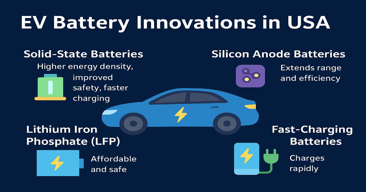 Discover the latest EV battery innovations in the USA