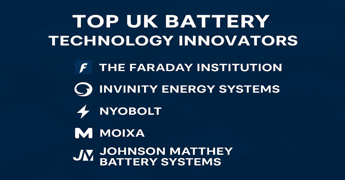 Top UK Battery Technology Innovators.
